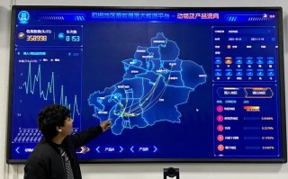 远程传输大数据的方法与建议