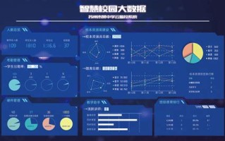 大数据技术主要学什么