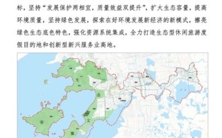 土地规划