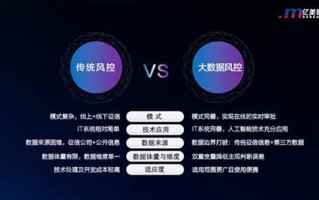 咸阳大数据局长