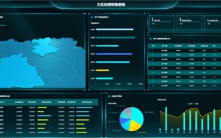 大数据采购管理模式
