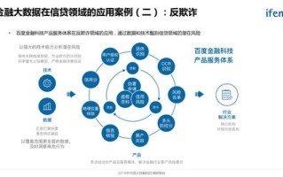 大数金融投诉电话