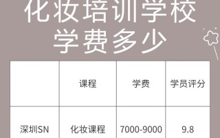 肇庆大数据培训学费多少钱一年