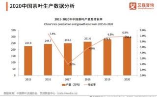 公安大数据创新方向