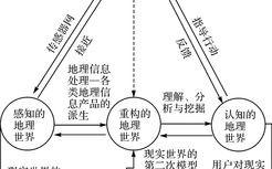女生学大数据好还是计算机好