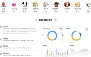 大数据哪个省做的最好