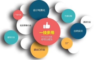 成都会计招聘信息