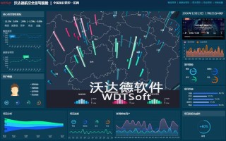 海量数据处理常见问题