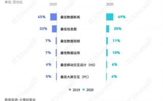 濮阳疫情实时大数据查询