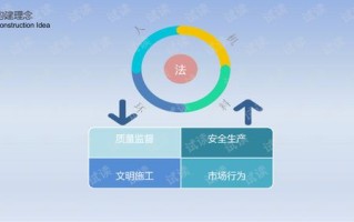 宏川智慧