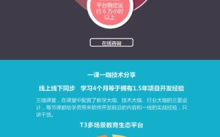 保定大数据中心在哪