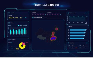 大数据和可视化技术