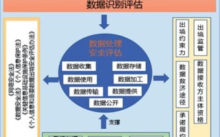 国家大数据风险治理中心招聘