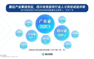 大数据赋能精准推送工作