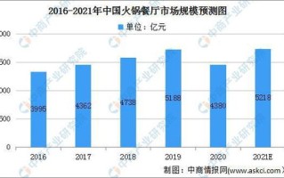 山东大数据服务有限公司