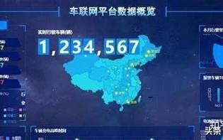 abcd大数据