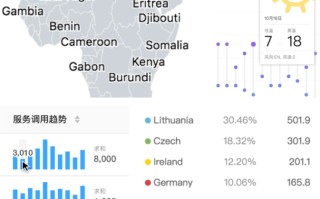 1.SportsAnalytics
