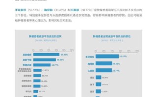 大数据对生活的影响论文
