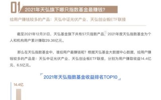 大数据能赚钱吗?