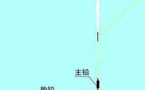 1.垂钓地点选择：