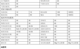 果果宠物医院吴庆荣