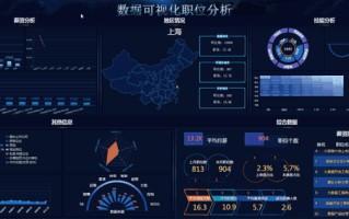 如何学会看大数据图片