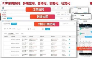 大数据治理的基本概念