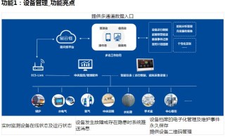 大数据管理部门的职责