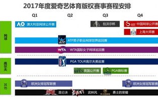 1.数据分析和运动训练