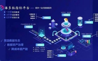上海创新创业大赛获奖团队