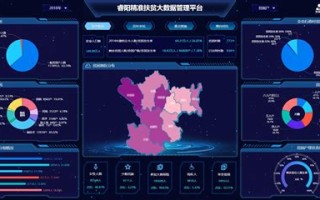 惠民大数据扶贫信息平台