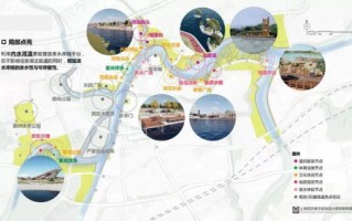 垂钓露营基地经营范围