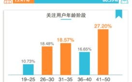 威海豪松商贸电话