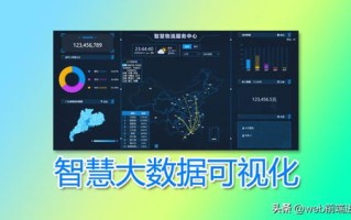 大数据可视化大屏四个盒子百度网盘