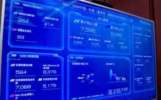 昆明外贸大数据网推荐