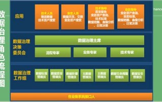 大数据时代高校网络思政