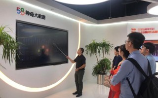 大数据中心参观报告