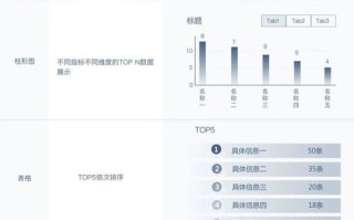 怎样不让大数据跟踪到我呢