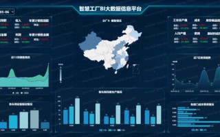 大数据的采集过程