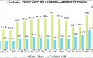 自行车旅游论坛
