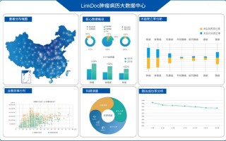 1.硬件基础设施