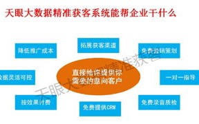 合肥联通公司招聘