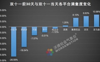 大数据黑了怎么恢复