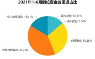 统计大数据深度融合的意义