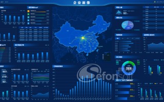 陇南市大数据中心
