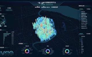 大数据与物联网的关系