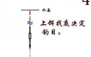 清远钓鱼攻略