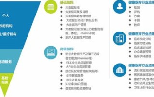 大数据由哪个公司提出的