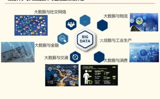 大数据专业去哪就业