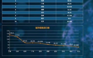 大数据时代的利与弊